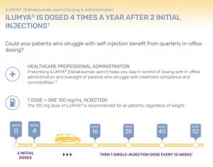 ILUMYA (Tildrakizumab) ยาฉีดรักษาสะเก็ดเงิน ยาฉีดชีวโมเลกุล ฉีดทุก 3 เดือน